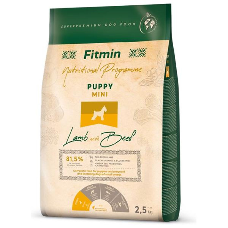 Fitmin Dog Mini Puppy Lamb & Beef 2,5 kg