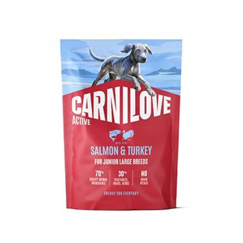 Carnilove Dog Active Dry Salmon&Turkey Junior LB 1,5kg