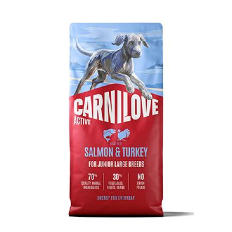 Carnilove Dog Active Dry Salmon&Turkey Junior LB 12kg