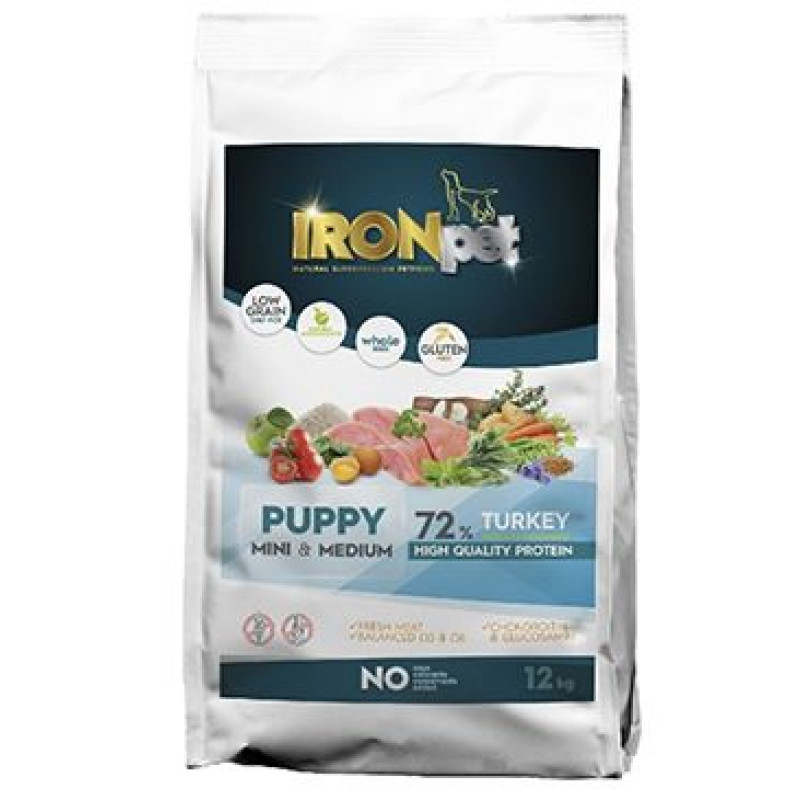 IRONpet Dog Puppy Mini&Medium Turkey 12kg